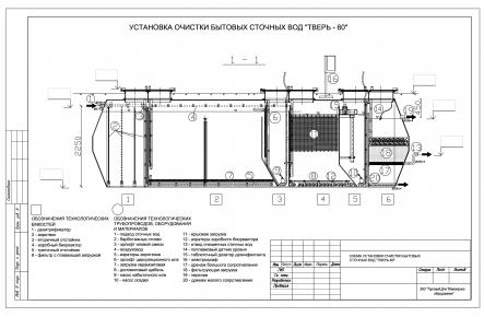 Очистное сооружение Тверь-60_gallery_1