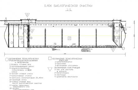 Очистное сооружение Тверь-300_gallery_2